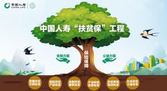 中国人寿“扶贫保”工程 助推全面脱贫与乡村振兴有效衔接