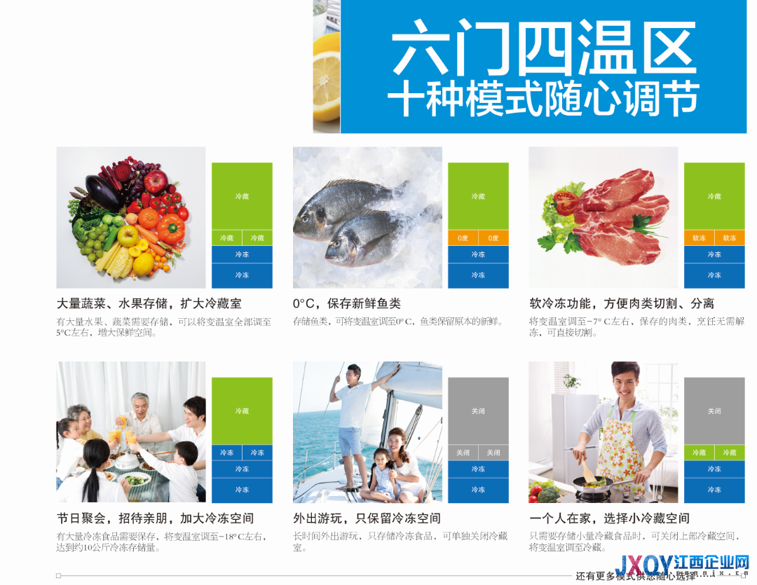DIY冰爽酷饮推荐  炎夏巧用美的冰箱消暑