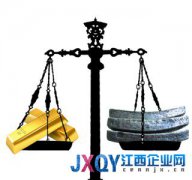 金银遭遇恐慌抛售 纽约白银重挫8%