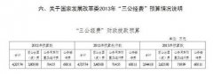 2013年三公经费预算近4000万 比去年减少384万
