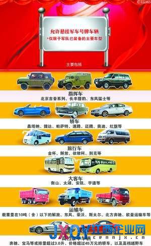 详解“2012式”军车号牌：4类车辆不得挂军牌