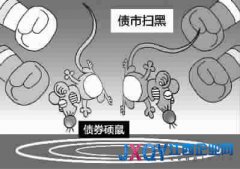 非金融机构买入债券被暂停 信用债定价机制生变