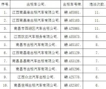 平均每辆的士违法超2起 4月南昌出租车违法率南