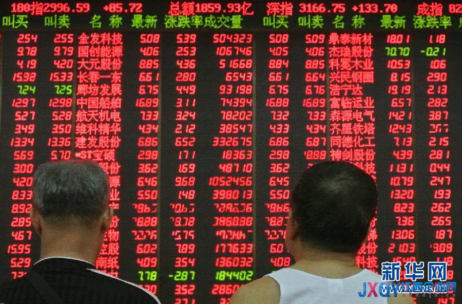 经济向下政策向上两面角力 A股夹缝中演绎三重舞步