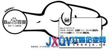 19亿美金的天价入口 百度收购91的博弈全过程