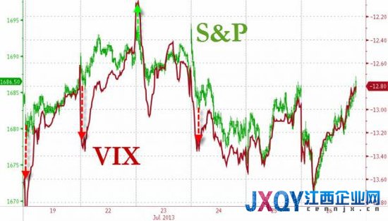 六张图概览隔夜全球市场：黄金本周大涨2.2%