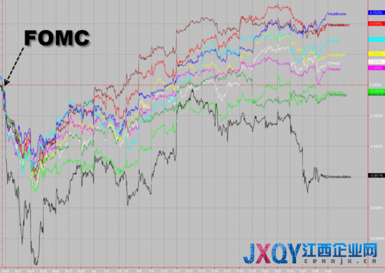 六张图概览隔夜全球市场：黄金本周大涨2.2%