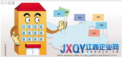 “十大标杆房企”半年销售近四千亿元