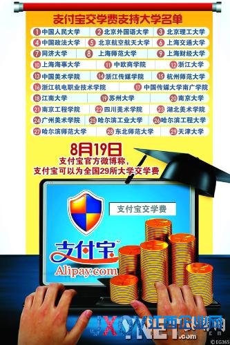 支付宝开通高校缴费 网友调侃出成绩再确认付款