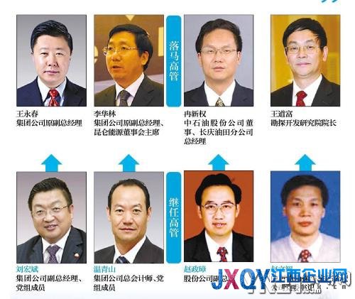 中石油三高管涉严重违纪同时落马 均为校友已辞职