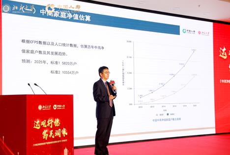 《中高净值家庭资产配置和保险保障白皮书》正式发布商业保险参与率呈现逐年递增趋势