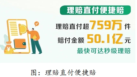 赔付件数超2488万件！中国人寿2024年寿险理赔服务报告重磅发布