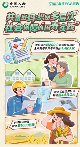 从“双碳”先锋到A级评级：探解国寿寿险ESG进阶密码